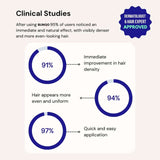 Blinqo Hair Filler Powder: Instant Volume, Thicker Hair, Natural Look