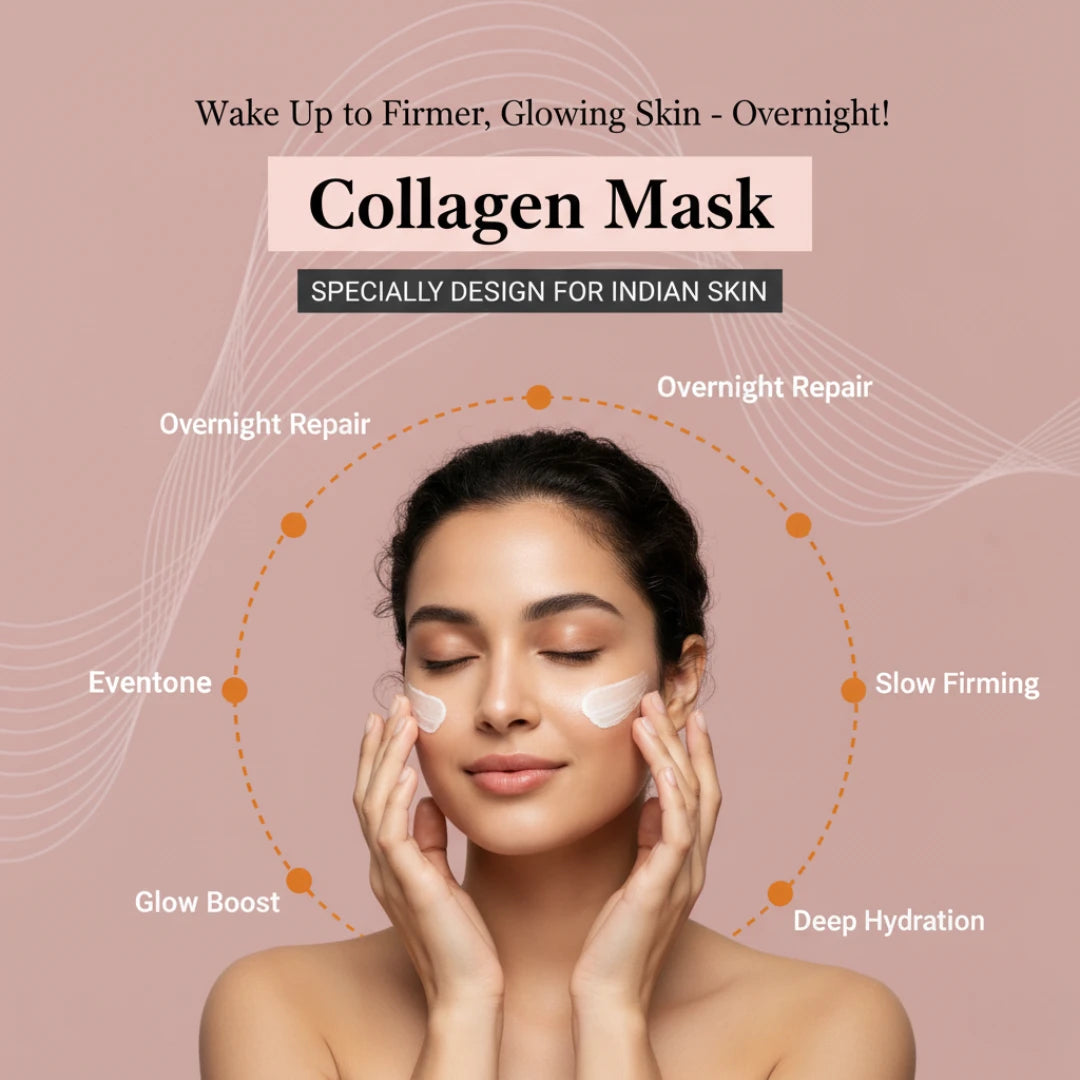 Blinqo Collagen Night Wrapping Mask | Overnight Firming, Deep Hydration & Even Tone | Designed for Indian Skin