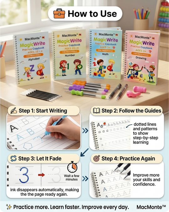 MacMonte™ MagicWrite Reusable Practice Copybook Set