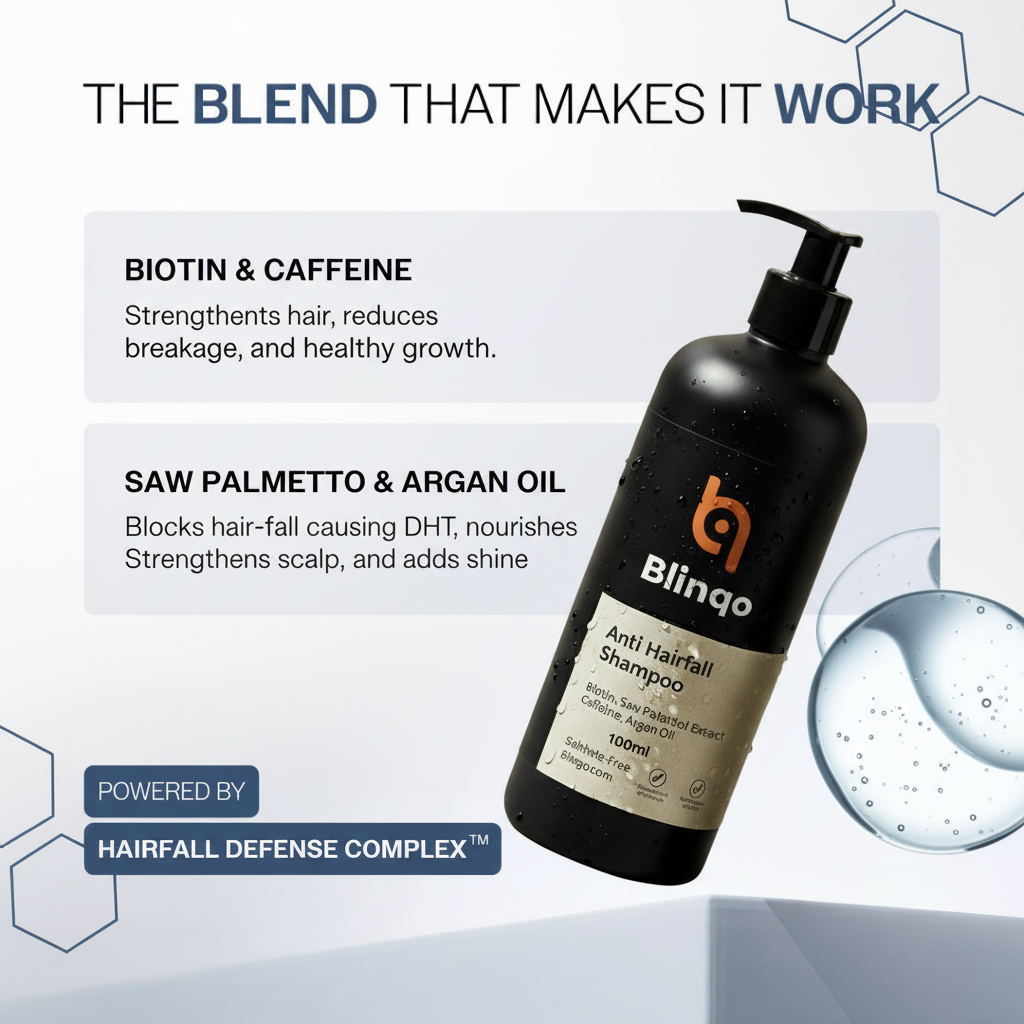 Blinqo Hair Detox Anti Hairfall Shampoo (100ml) – Clinically Tested, Sulphate Free