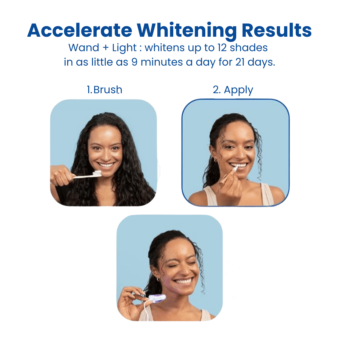 Blinqo Teeth Whitening Pen
