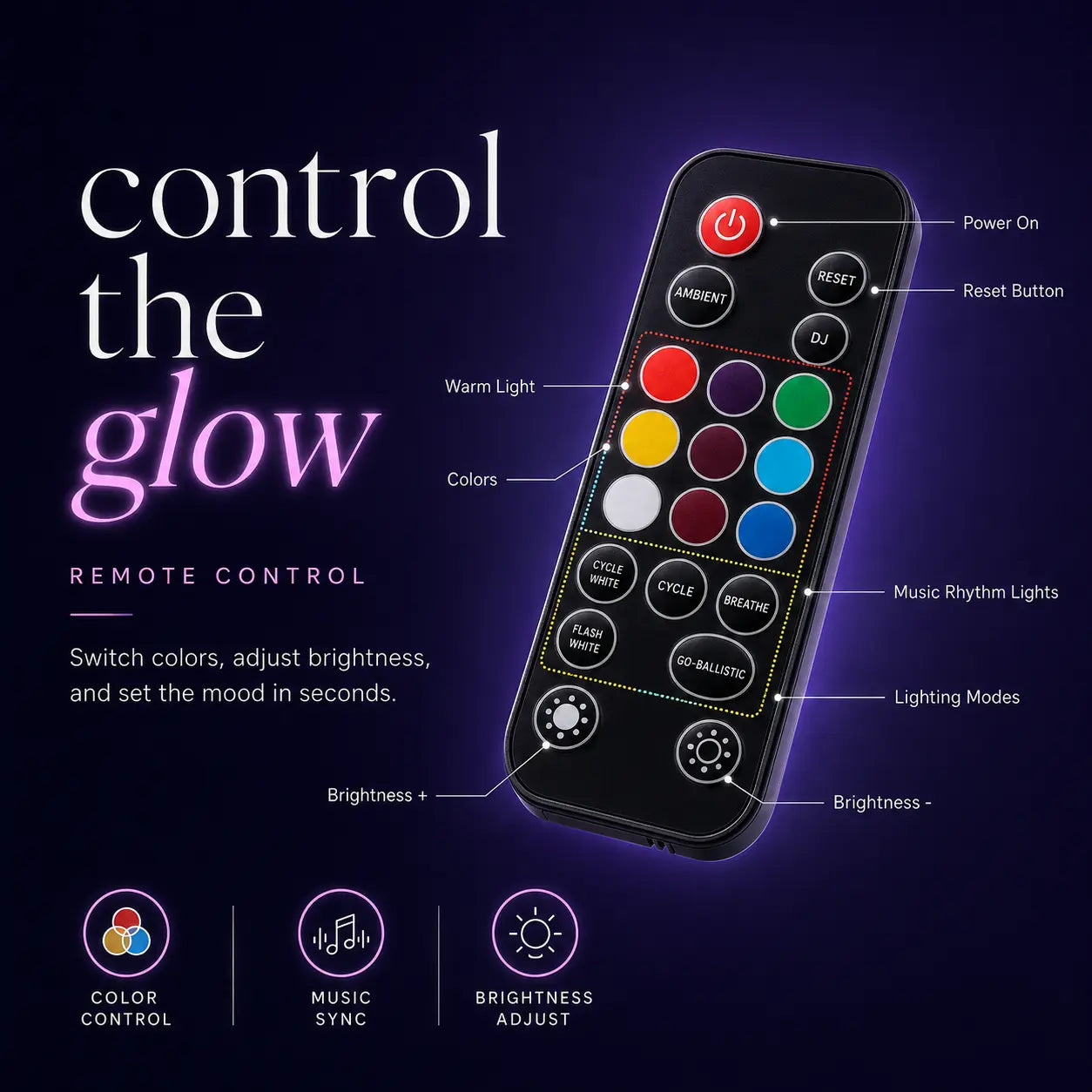 D88-S Wireless Music Rhythm Car Star Projector Light with Remote