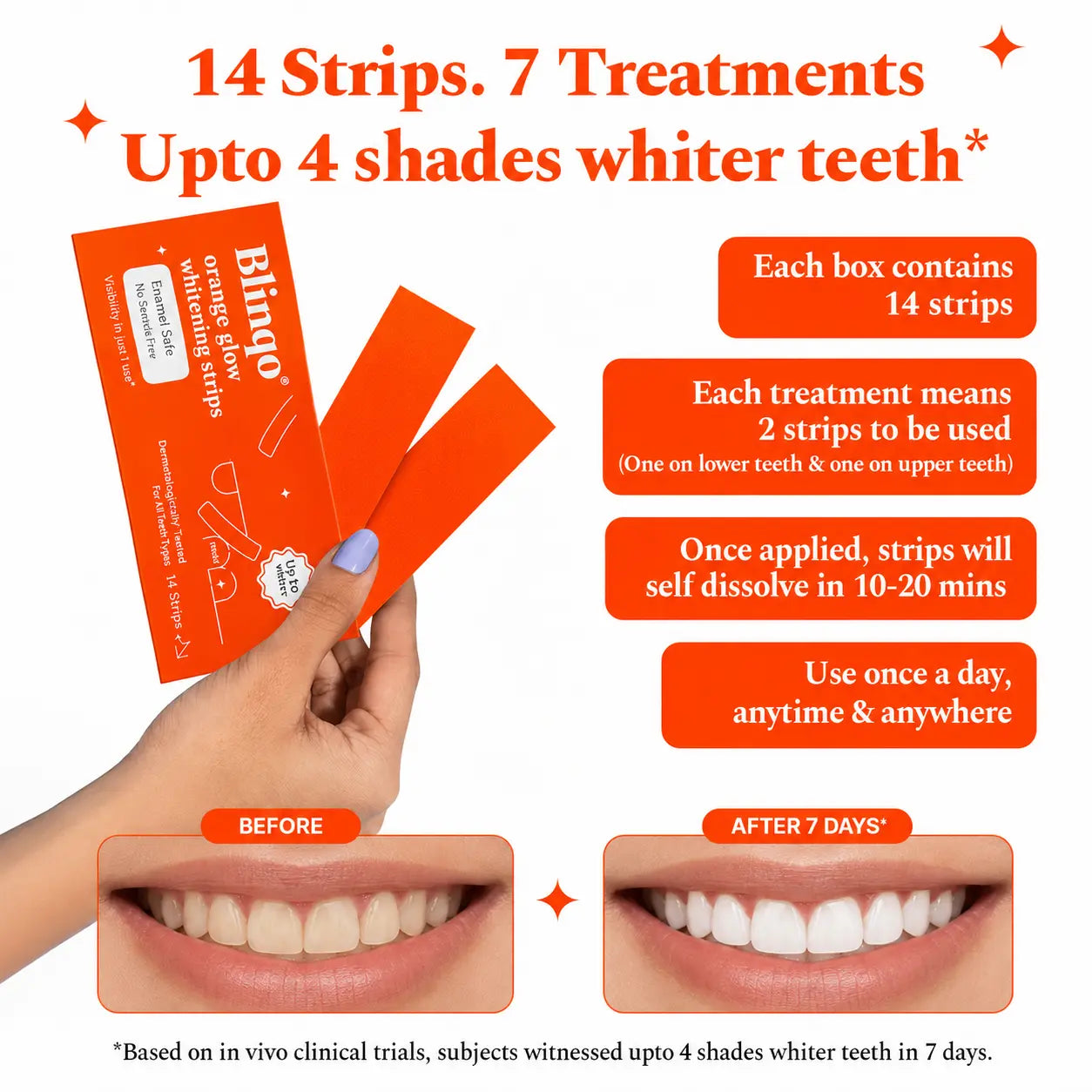 Blinqo Teeth Whitening Strips