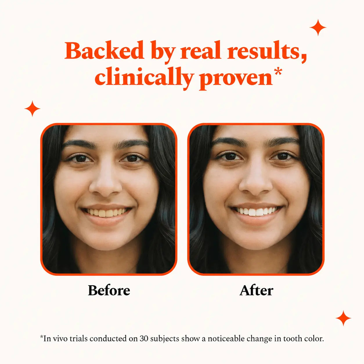 Blinqo Teeth Whitening Strips