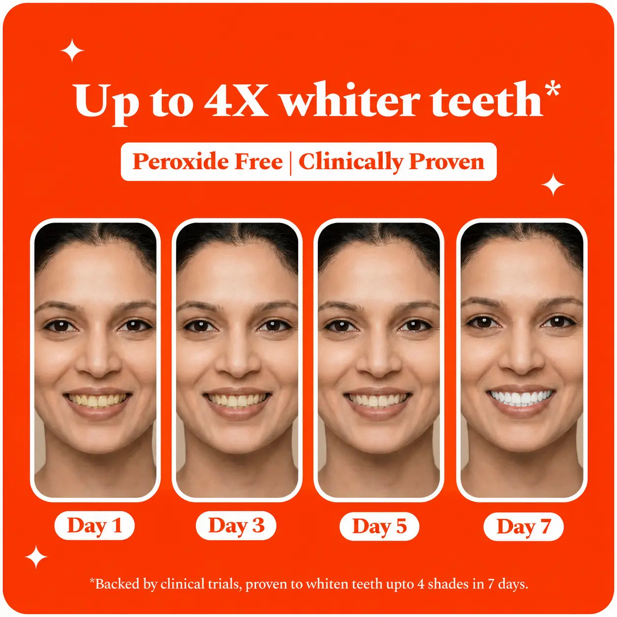 Blinqo Teeth Whitening Strips