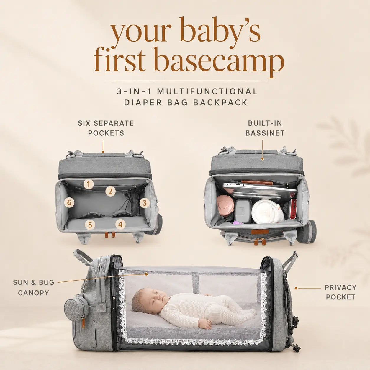3-in-1 Multifunctional Diaper Bag Backpack with Portable Bassinet
