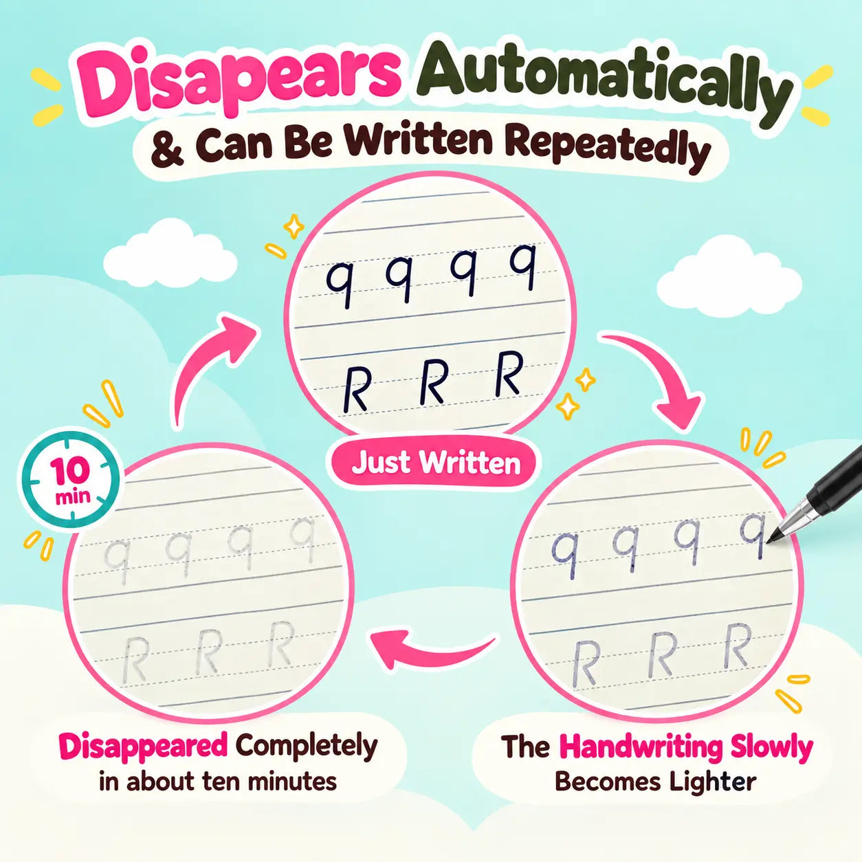 Sank Magic Practice Copybook Set for Kids – Reusable Handwriting & Learning Books (4 Books)