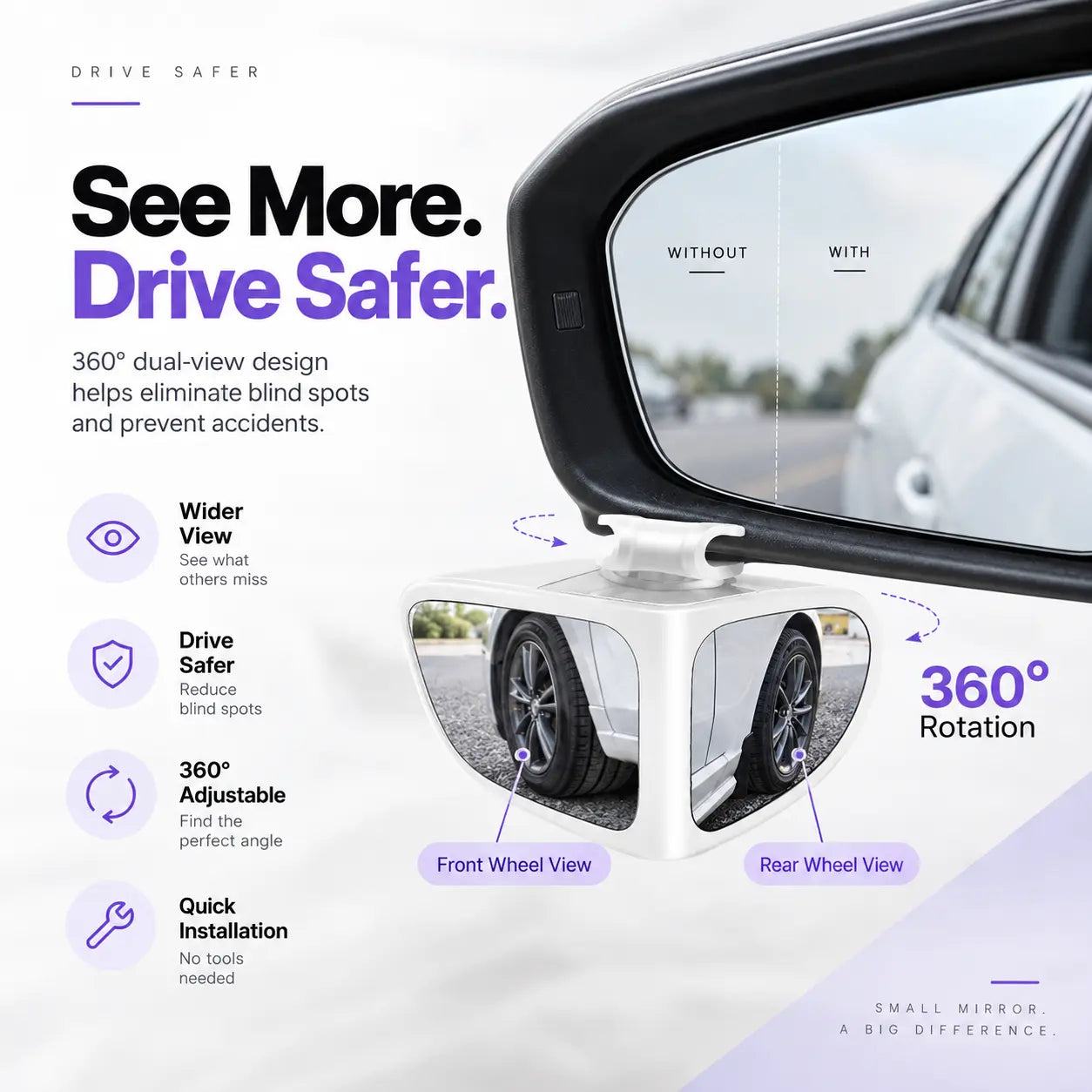 360° Dual-View Blind Spot Parking Mirror for Car