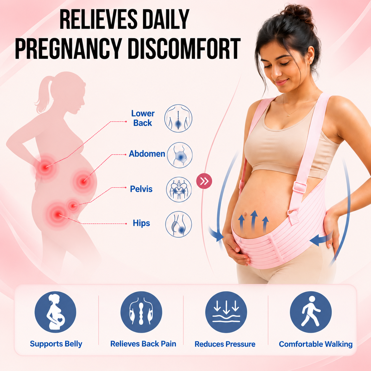 Blinqo Pregnancy Support Belt for Women