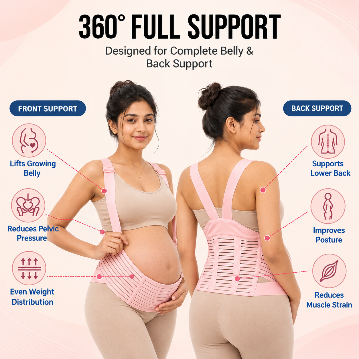 Blinqo Pregnancy Support Belt for Women