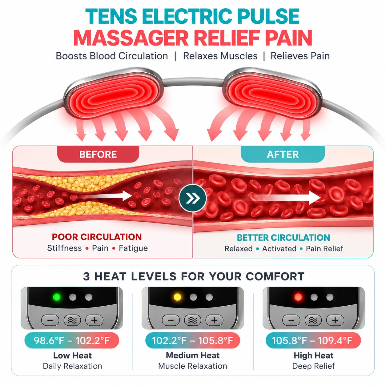 Blinqo Electronic Neck Massager