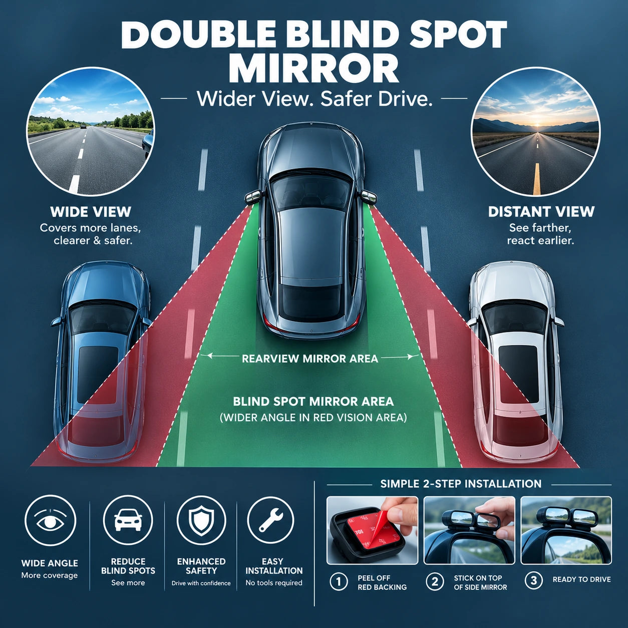 Blinqo Dual-View Blind Spot Parking Mirror