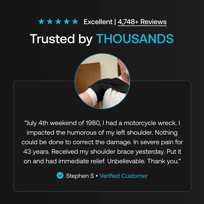 Blinqo Premium Shoulder Brace for Fast Pain Relief & Mobility Recovery