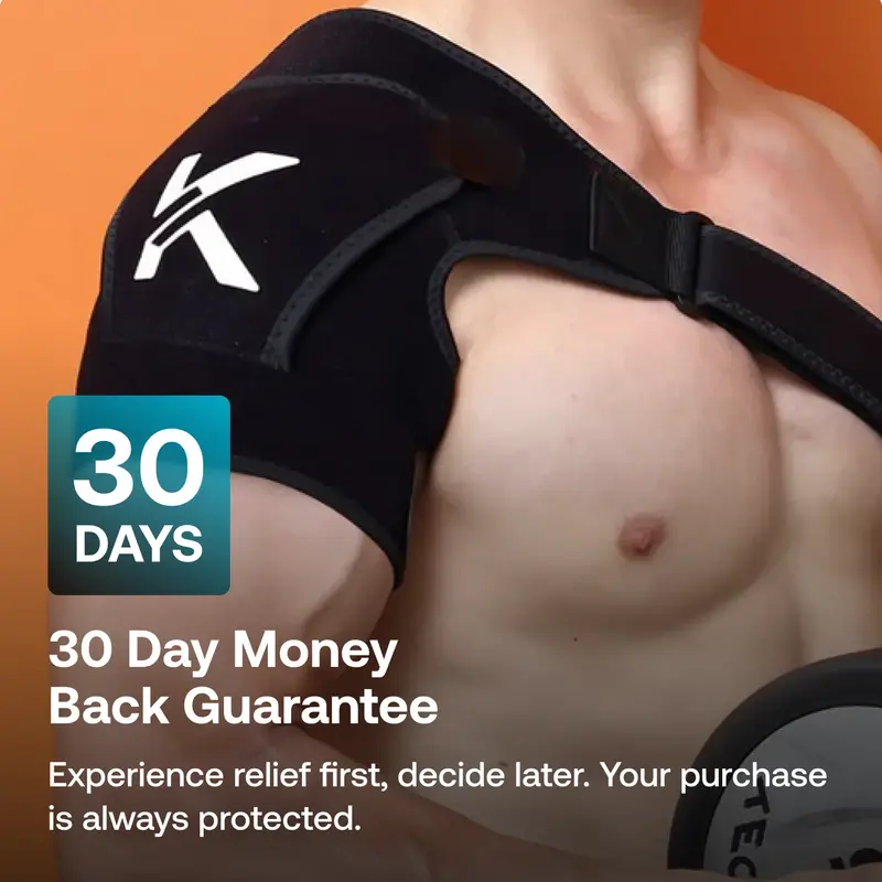 Blinqo Premium Shoulder Brace for Fast Pain Relief & Mobility Recovery