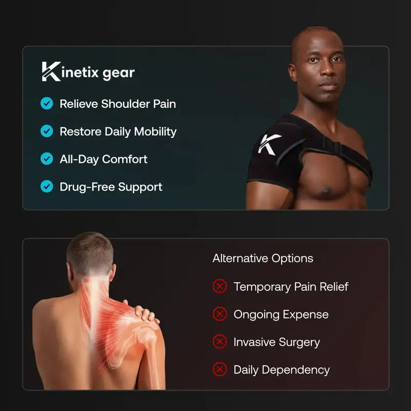 Blinqo Premium Shoulder Brace for Fast Pain Relief & Mobility Recovery
