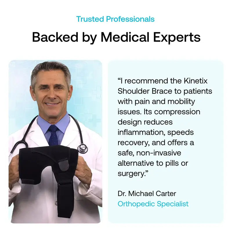 Blinqo Premium Shoulder Brace for Fast Pain Relief & Mobility Recovery