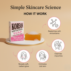Korean Brightening Soap - 2 Pieces SE Edition