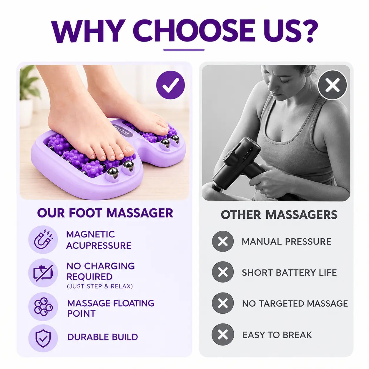 Blinqo Foot Massager – Textured Massage Roller for Everyday Relaxation