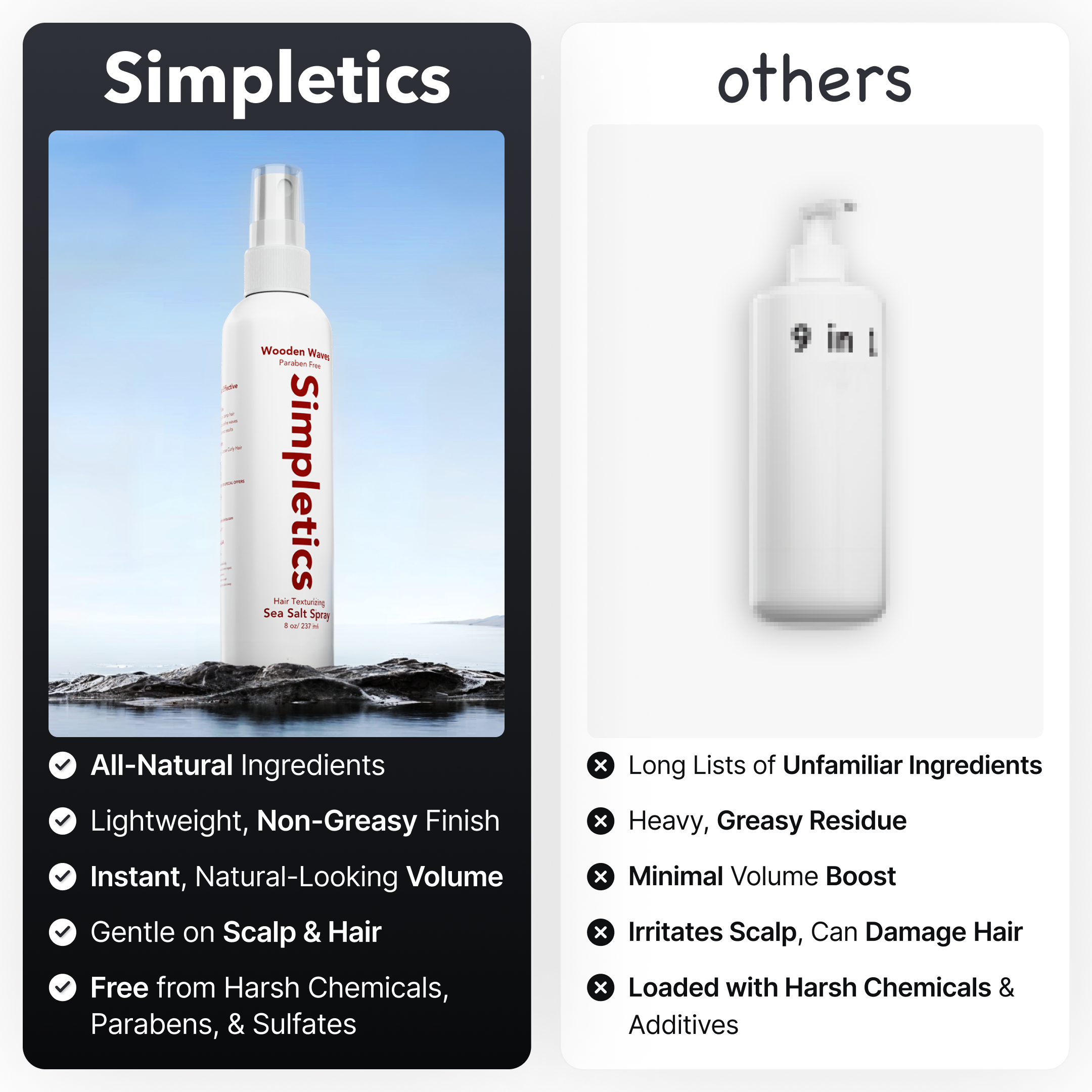 Blinqo Simpletics Himalayan Sea Salt Styling Spray for Hair