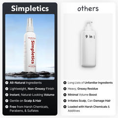 Blinqo Simpletics Himalayan Sea Salt Styling Spray for Hair